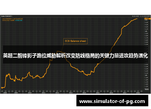 英超二前锋影子跑位威胁解析改变防线格局的关键力量进攻趋势演化