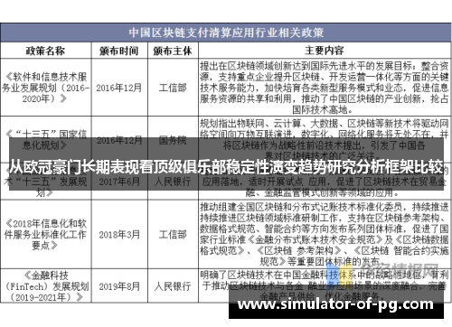 从欧冠豪门长期表现看顶级俱乐部稳定性演变趋势研究分析框架比较
