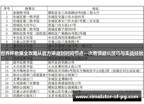 世界杯搶票全攻略从官方渠道到时间节点一次看懂避坑技巧与实战经验