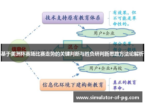 基于美洲杯赛场比赛走势的关键判断与胜负研判新思路方法论解析