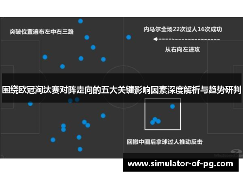 围绕欧冠淘汰赛对阵走向的五大关键影响因素深度解析与趋势研判