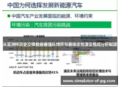 从亚洲杯历史交锋数据看强队博弈与赛场走势演变格局分析解读 从亚洲杯历史交锋数据看强队博弈与赛场走势演变格局分析解读