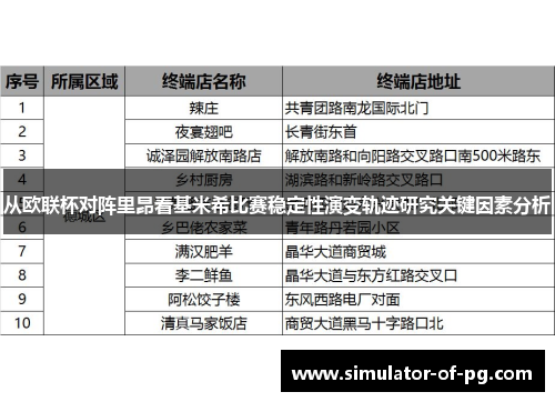 从欧联杯对阵里昂看基米希比赛稳定性演变轨迹研究关键因素分析 从欧联杯对阵里昂看基米希比赛稳定性演变轨迹研究关键因素分析
