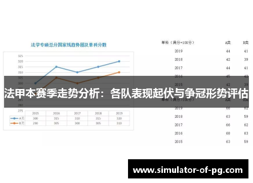 法甲本赛季走势分析：各队表现起伏与争冠形势评估